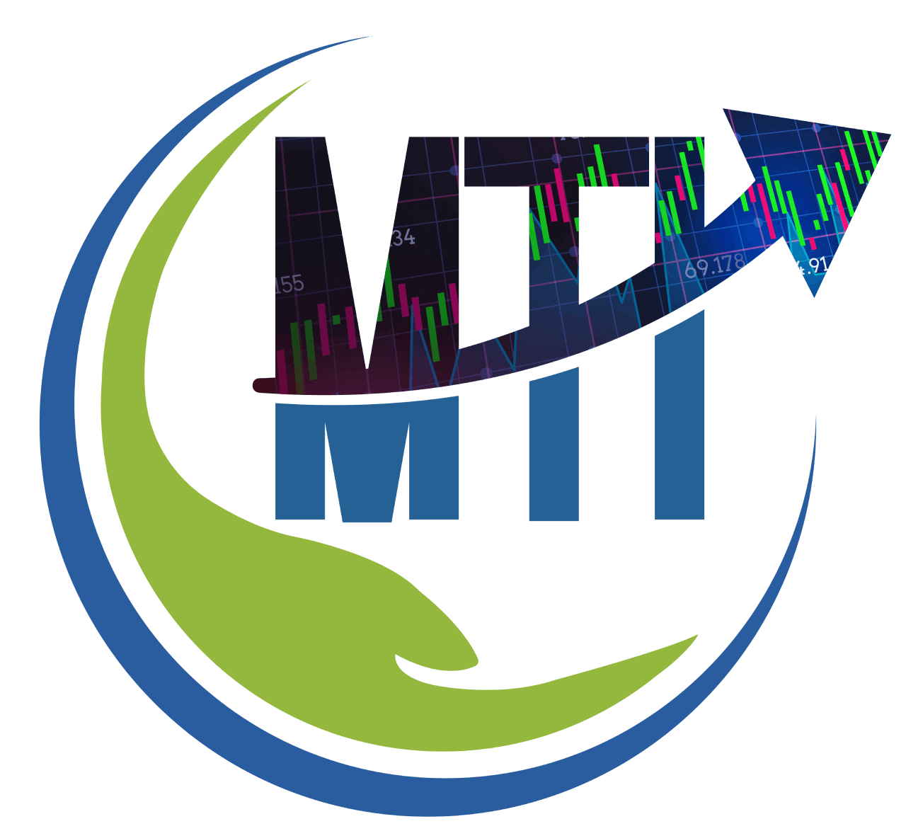 Mudrank Trading Institute Logo